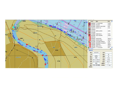 SPT-200 AIS监控软件